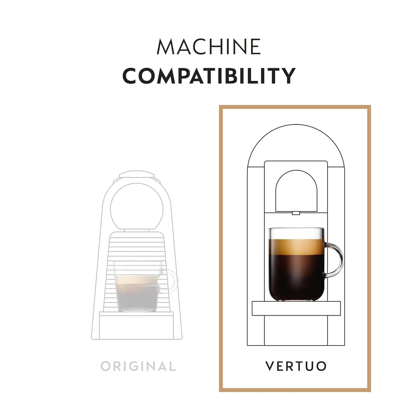 Skiennix Coffee Sampler Variety Pack - 18 Nespresso Vertuo Pods with 10 Wooden Stirring Sticks