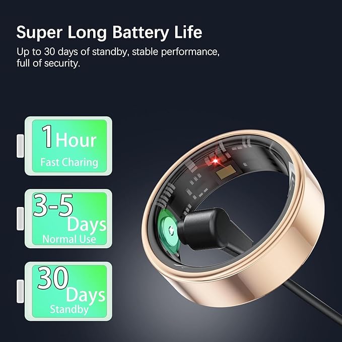 Smart Health Rings for Women Men, Fitness Tracker with Heart Rate, Blood Oxygen, HRV, Sleep Tracker, Step Tracker, No Subscription Fee, IP68 Waterproof Smart Ring for iphone & Android (Gold, 9#)