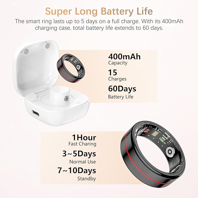 Fit Ring, Smart Health Rings for Women Men with Heart Rate,Blood Oxygen,HRV,Stress Level, Sleep Monitor, Step Tracker, No Subscription Fee, IP68 Waterproof Smart Ring for iphone &Android (Black, 12#)