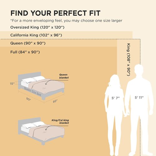 Bedsure GentleSoft Full Blanket - Cozy Dark Chocolate Throw for Bed, Perfect for Women & Girls, 84x90 Inches