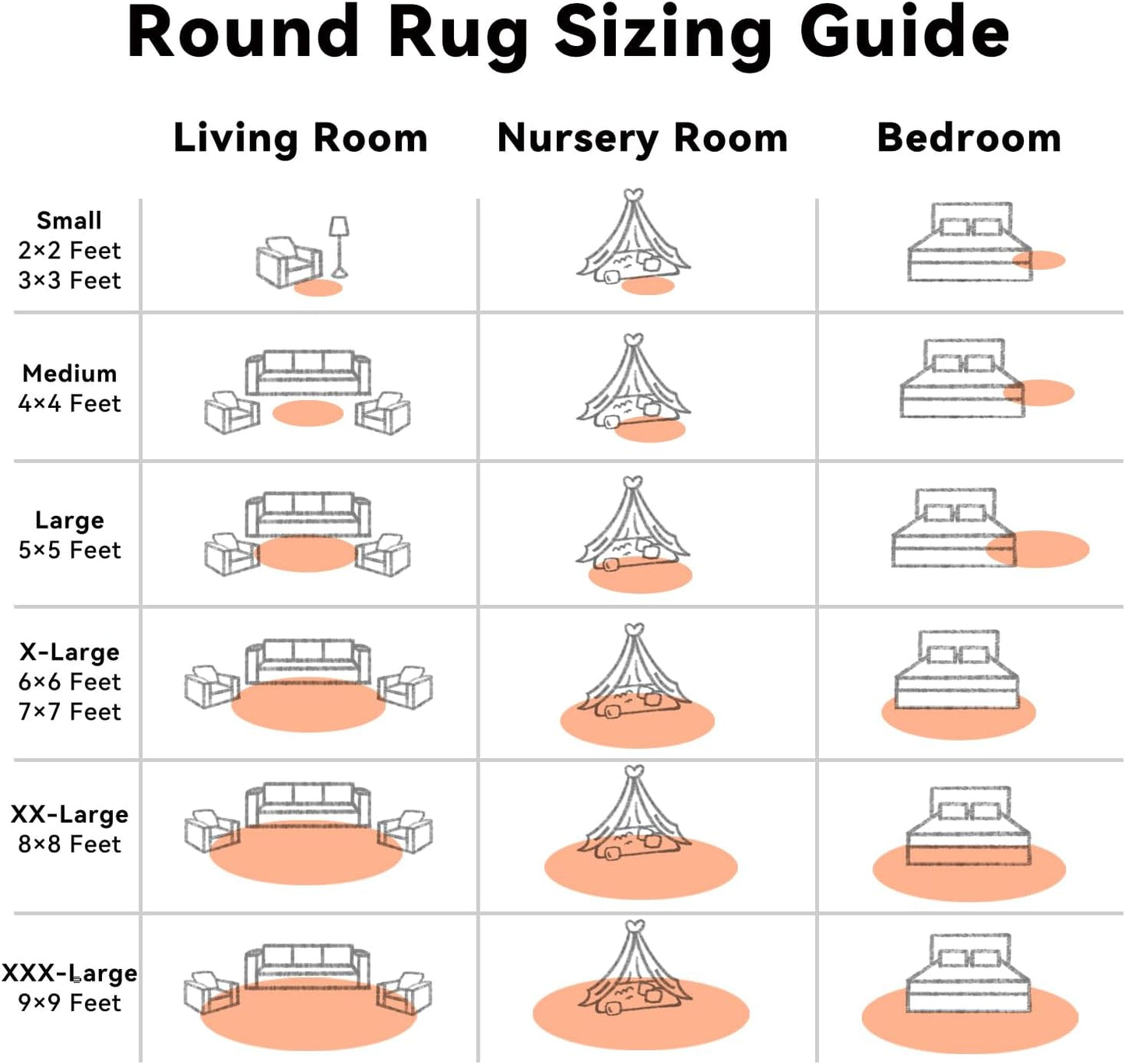 OLANLY Round Area Rug - Soft & Fluffy Muted Orange Shaggy Carpet, 6 ft Circle for Bedroom & Living Room