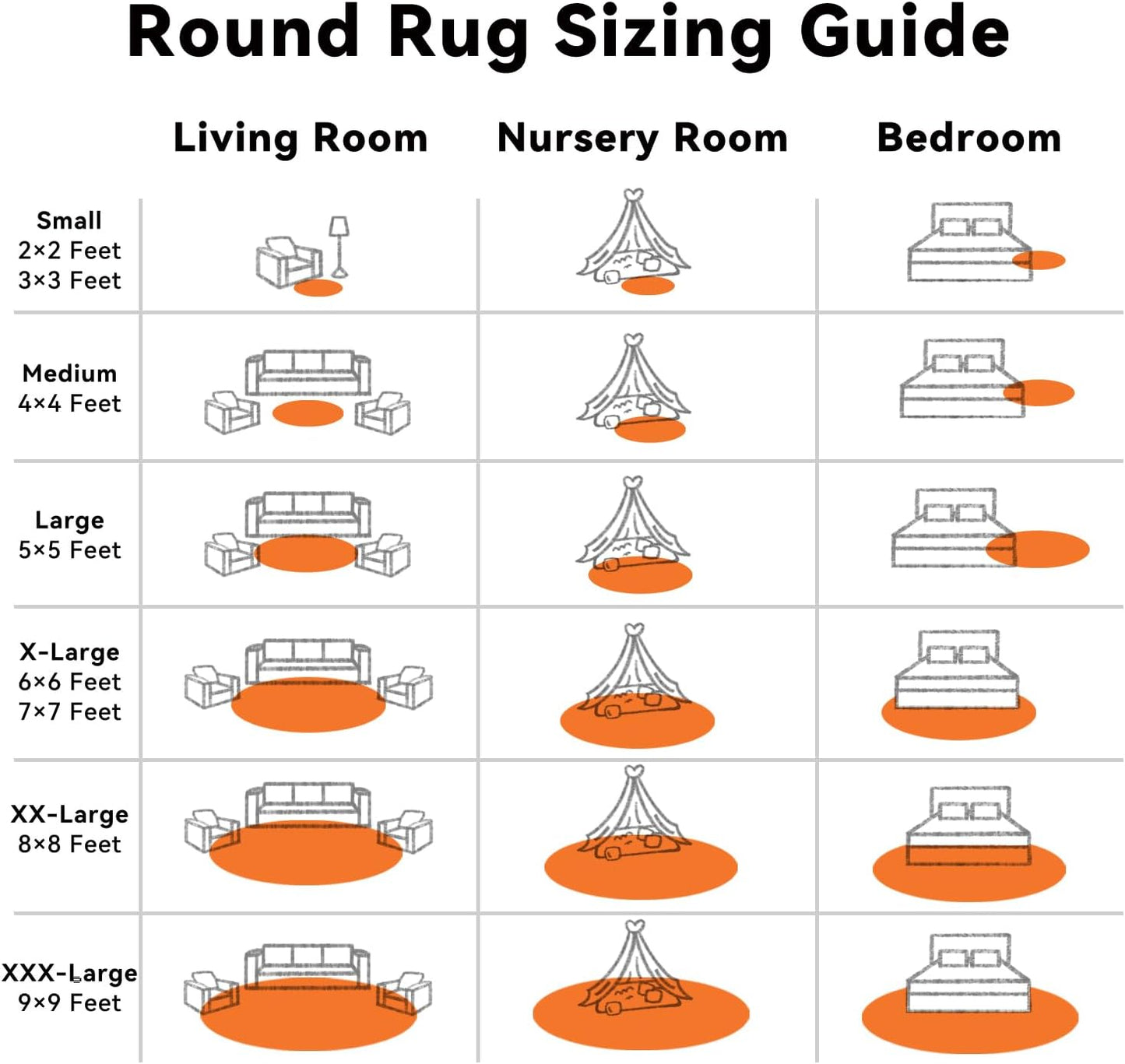 OLANLY Orange Round Rug - Soft & Fluffy 8 ft Circle Area Rug for Bedroom, Living Room & Nursery Decor