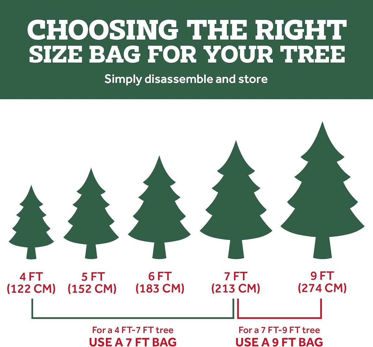 ZOBER Christmas Tree Storage Bag | 600D Oxford Fabric - Fits 9 Ft Trees | Waterproof & Tear-Proof - Gray