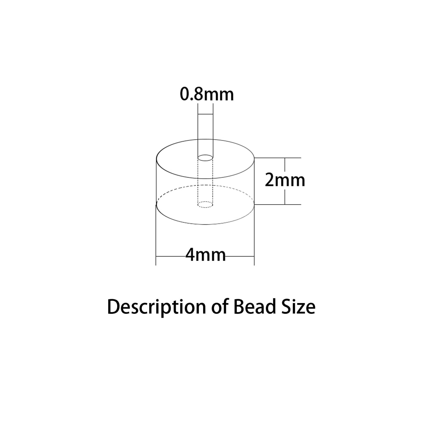 2x4MM 150PCS Amazonite Tube Cylinder Rondelle Abacus Disk Spacer Loose Beads for Jewelry Making
