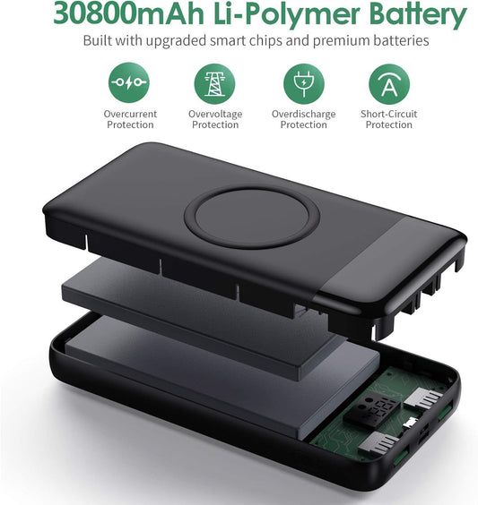 Wireless Portable Charger 30,800mAh,15W Wireless Charging USB C Power Bank,25W PD QC 4.0 Fast Charging 4 Outputs Travel Essentials Battery Pack Compatible with iPhone 17/16/15/14/13/12,Galaxy,Android