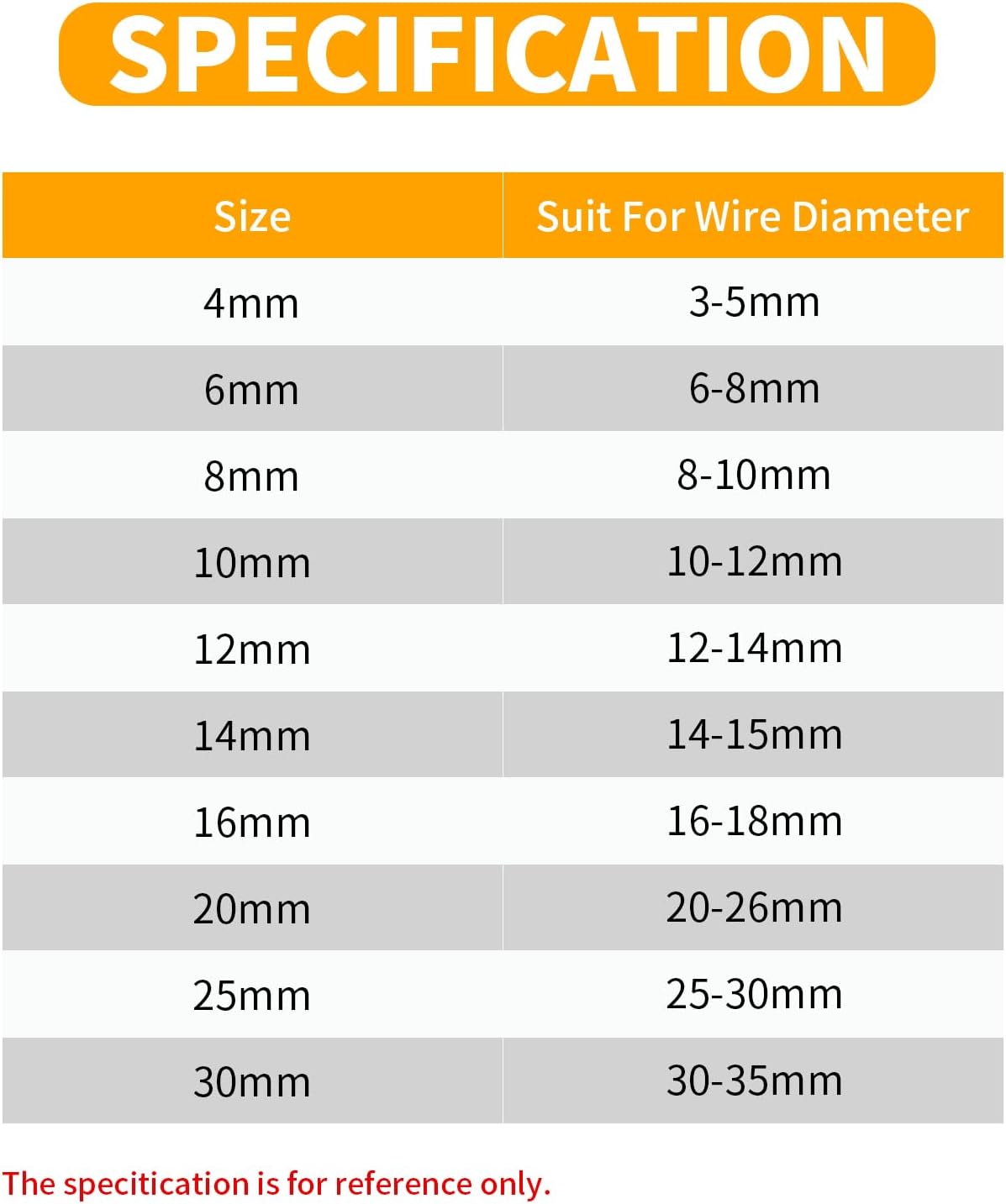 YOUBO 33ft 8mm (5/16")) Braided Cable Sleeve, Expandable Wire Loom for Automotive Wiring Harness & PC Case, Pet-Proof