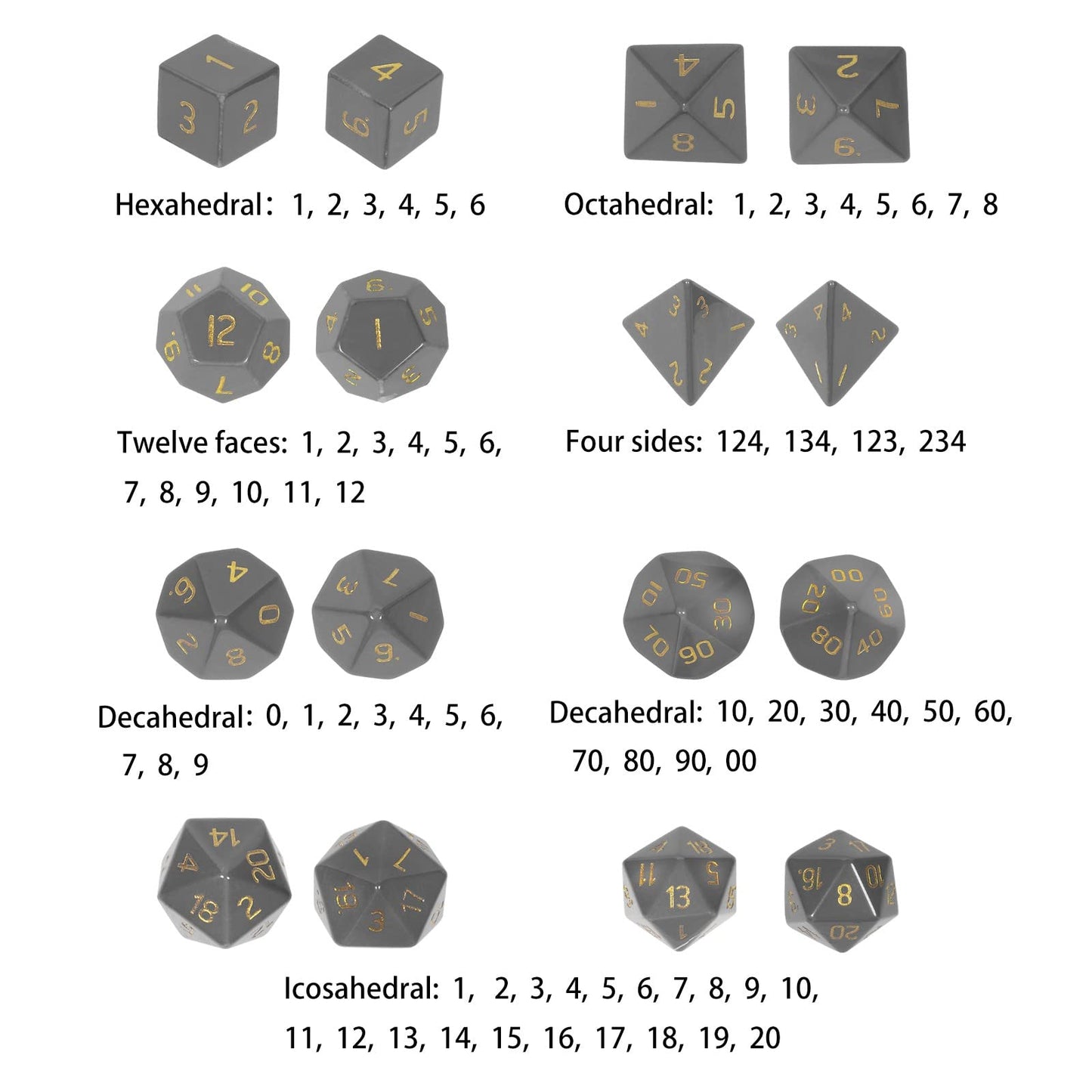mookaitedecor 7 PCS Rock Quartz Crystal Polyhedral DND Dice Set, Polished Tumbled Stones Dices for RPG MTG Table Games Home Decoration
