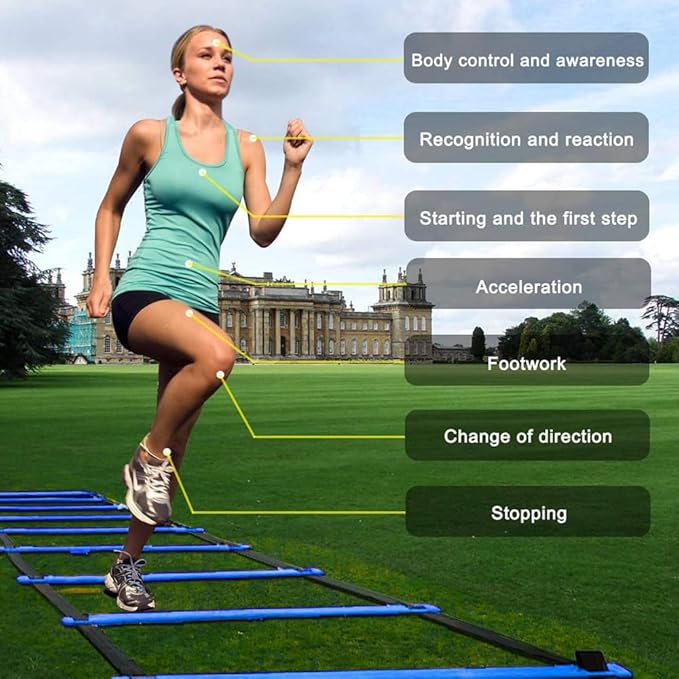 Adjustable Speed Training Hurdles Fitness & Speed Training Equipment with Agility Ladder - Plyometric Fitness & Speed Training – Hurdle/Obstacles for Soccer, Football, Track & Field