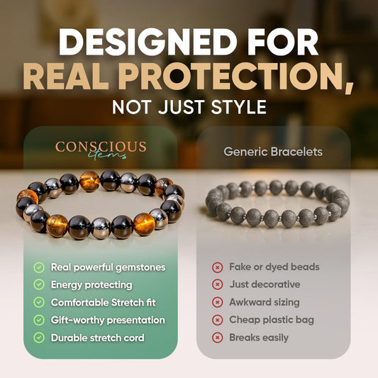 Conscious Items Triple Protection Bracelet, Tigers Eye, Hematite Stone, & Black Obsidian Bracelet, Spiritual Stone Bracelets for Women & Men, 7.87 in