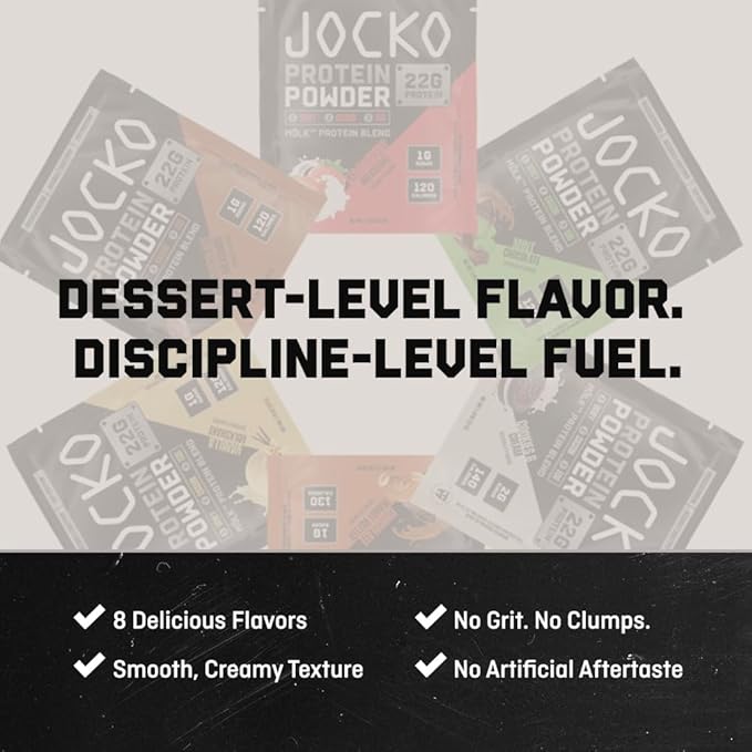 Jocko Fuel Mölk Whey Protein Powder 22g Low Sugar Monk Fruit Blend - Muscle Recovery & Growth, Packaging May Vary (31 Servings, Chocolate Peanut Butter)
