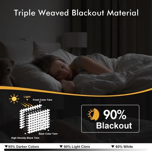 MIULEE Olive Green Blackout Curtains - Thermal Insulated Room Darkening Drapes | 84 Inches Long, 2 Panels
