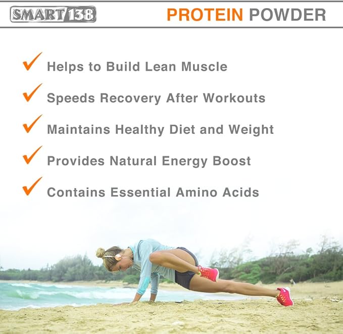 100% Pure Pea Protein, Ultra Smooth Powder, Vegan, Gluten-Free, Soy-Free, Dairy-Free, Non-GMO, USA/Canada, Keto (Low Carb), Natural BCAAs (1000g / 2.2lbs, Unflavored)