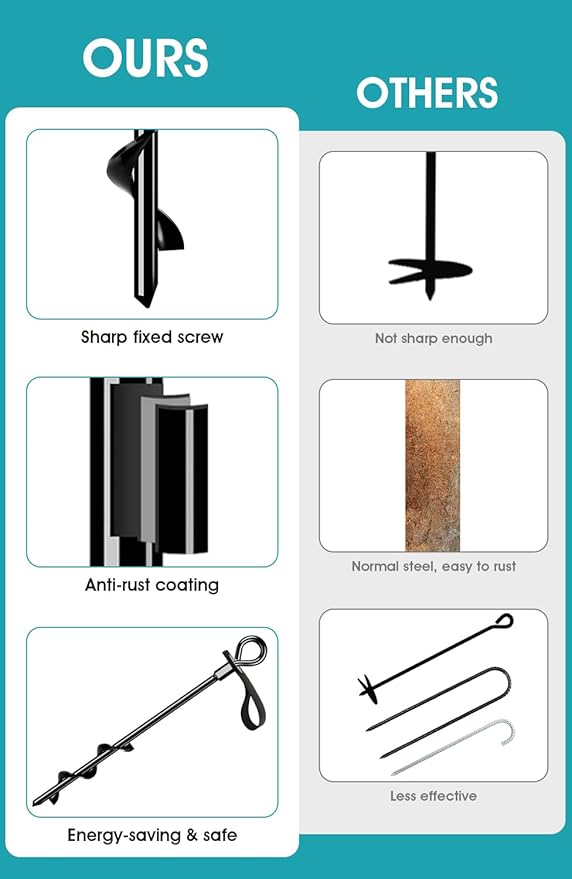 Trampoline Anchors Set of 8 - Heavy Duty Trampoline Stakes - Ground Anchors Resistant High Wind - Ground Stakes Heavy Duty with Straps