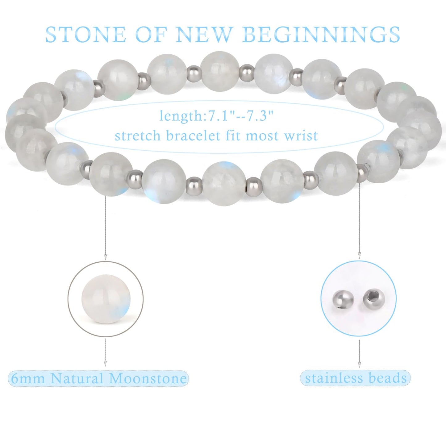 QOGIR Moonstone - New Beginnings - Stainless Silver Beads Natural Gemstone Stretch Elastic Dainty Healing Beaded Bracelets Gifts 6mm