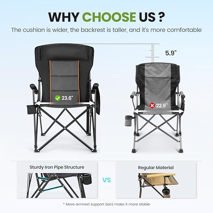 HIGH POINT SPORTS Oversized Folding Camping Chairs for Adults, High Backrest Heavy Duty Lawn Chairs Support 500 LBS Portable Collapsible Camp Chairs with Cup Holders,Side Pocket, 2 Pack, Black
