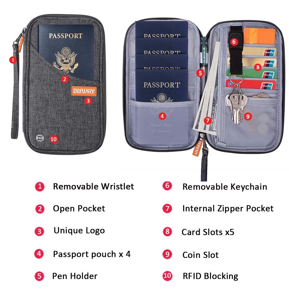 defway Passport Holder Travel Wallet - Family Passport Holder of 4, RFID Blocking Passport Wallet for Men Women, Travel Essentials for Flying, GREY