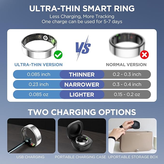 Health Activity Fitness Tracker, Ultra-thin Smart Ring for Women Men, Fitness Ring with Sleep Tracker, 24/7 Heart Rate Monitor, Step Counter, Calorie Pedometer, No APP Fee, for iOS Android(Silver #11)