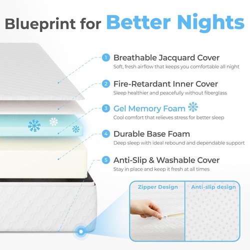 Neo Sleep 10-Inch Twin Cooling Gel Memory Foam Mattress - Medium Firm, Pressure Relief, CertiPUR-US Certified