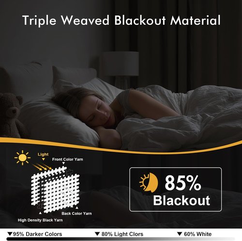 MIULEE Baby Pink Blackout Curtains - Thermal Insulated Room Darkening Drapes | 40 x 54 Inches, 2 Panels