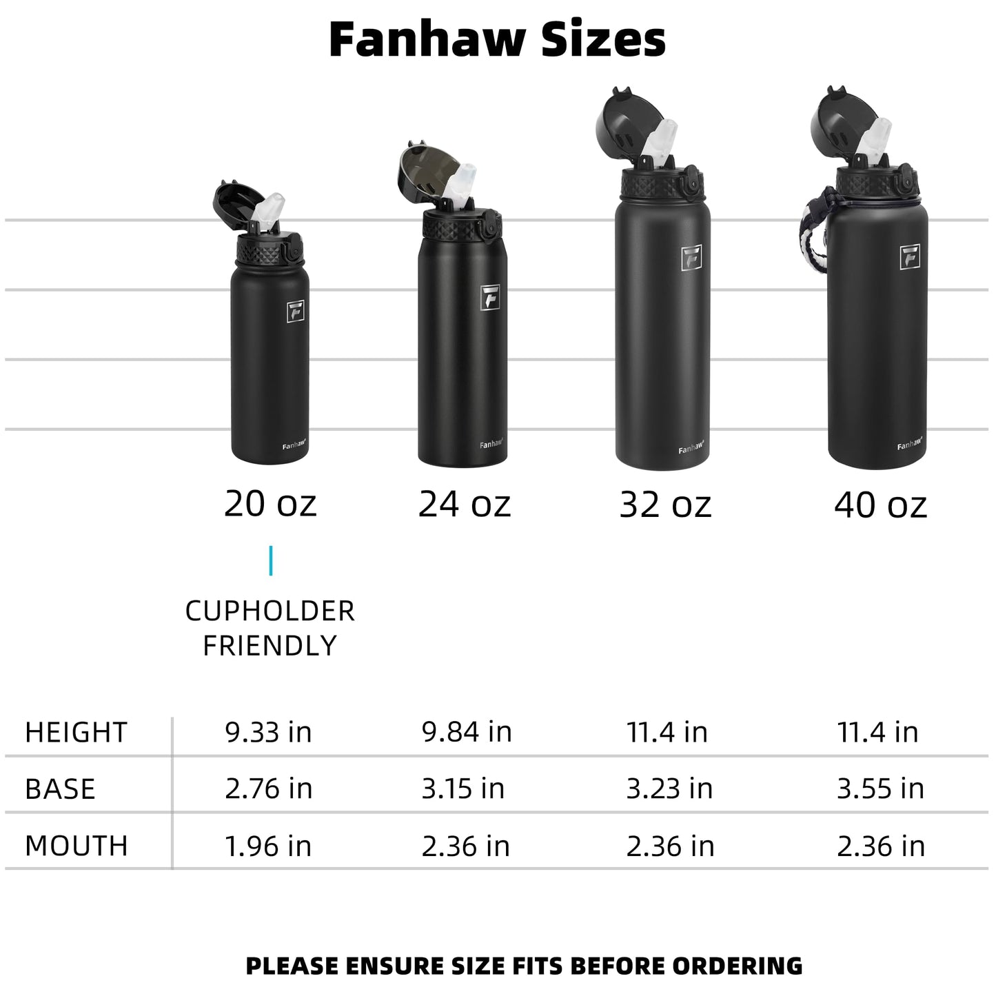 Fanhaw 20 Oz Kids Insulated Stainless Steel Water Bottle with Straw Lid, Leakproof & Anti-Dust Everyday Use Bottle for School, Women & Men, Back to School Essentials (Green Blue)