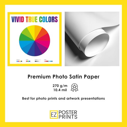 EzPosterPrints - Custom Poster Print - Upload Your Image for Personalized 11 X 17 Inch Photo Prints