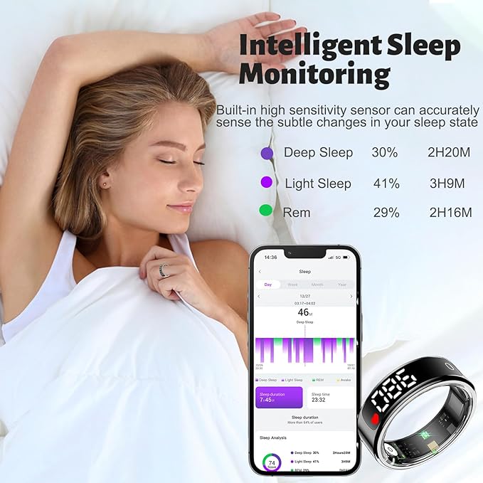 Smart Health Ring for Women Men, Smart Ring Fitness Tracker for iOS Android, Heart Rate, Blood Oxygen, Blood Pressure, Sleep Monitoring,5ATM Waterproof, No Subscription Fee (Silver, 10#)