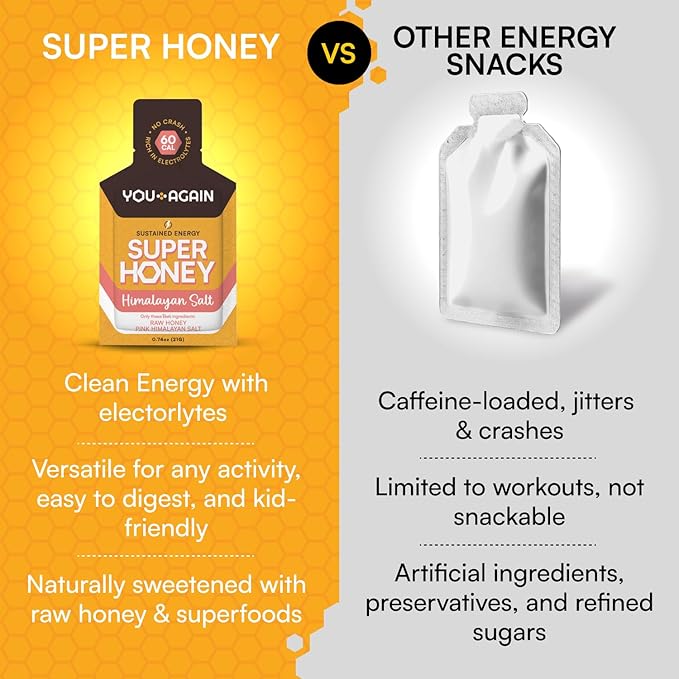 You Again Super Honey Clean Energy Gel, Variety Himalayan Salt & Salted Cacao | Electrolyte Replenishment Running Fuel | Endurance Workouts & Cycling Gel | Paleo & Carnivore Snack | USA Made | 16-Pk