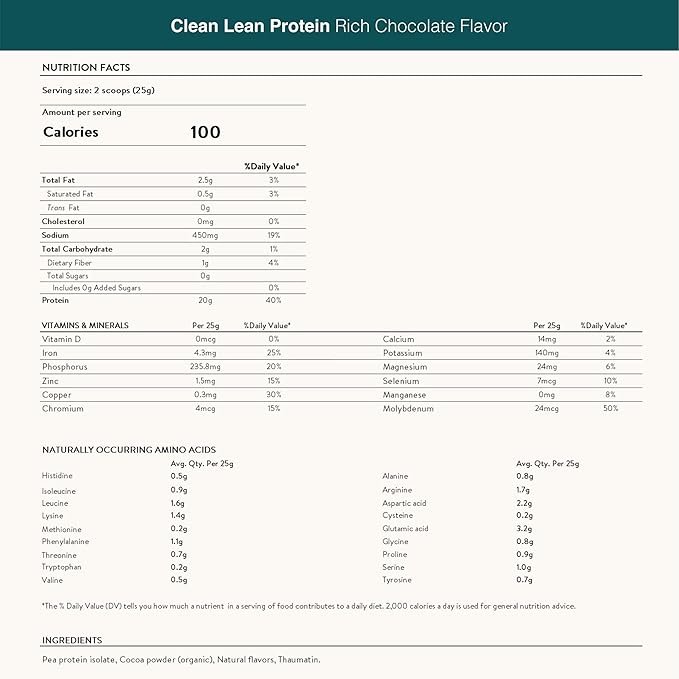 Nuzest - Pea Protein Powder - Clean Lean Protein, Premium Vegan Plant Based Protein Powder, Dairy Free, Gluten Free, GMO Free, Protein Shake, Rich Chocolate, 100 Servings, 5.5 lb