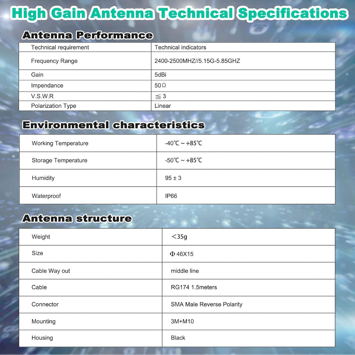 YOTENKO 2.4G 5.8 5dBi 5ft WiFi Puck Antenna Dual Band GHz, Omni-Directional Mini Screw Mount RP-SMA Male Antenna Cable