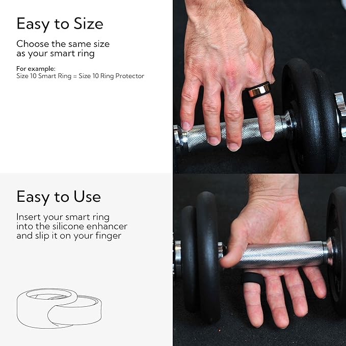 Rinfit Smart Ring Protector - Silicone Ring Enhancer for Active Lifestyle and Gym - StyleFit U.S. Design Patent - Black, Size 10