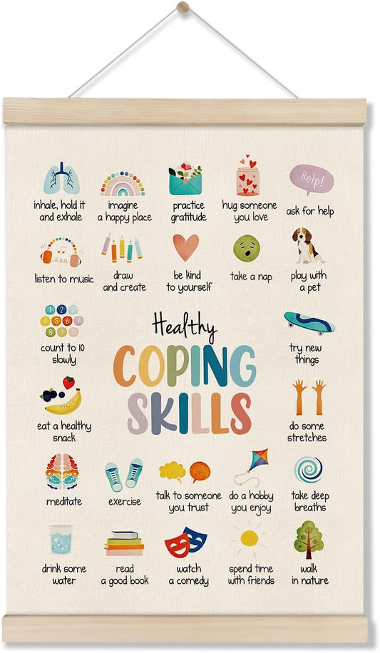 Regine Switzerland Mental Health Poster Frame - 16x12 Inch Coping Skills Decor for Therapy & Counseling