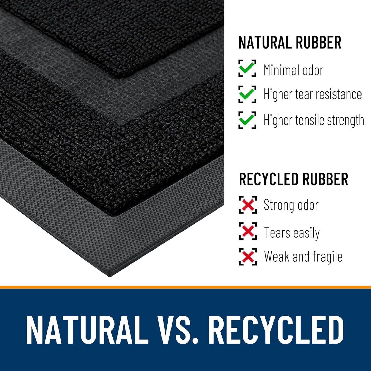 OLANLY Waterproof Front Door Mat - All-Season Indoor/Outdoor Doormat, Easy Clean, 47x23, Jet Black