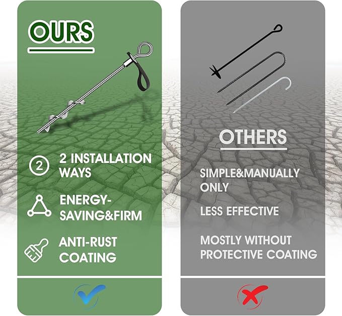 Trampoline Anchors Set of 4 - Heavy Duty Trampoline Stakes - Ground Anchors Resistant High Wind - Ground Stakes Heavy Duty with Straps(Silver-4x15)