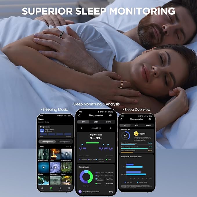 Ultra-thin Sleep & Fitness Tracker, Smart Ring for Women Men, Activity Trackers Fitness Ring with 24/7 Heart Rate Monitor, Step Counter, Calorie Pedometer, No Subscription, for iOS Android (Black #7)