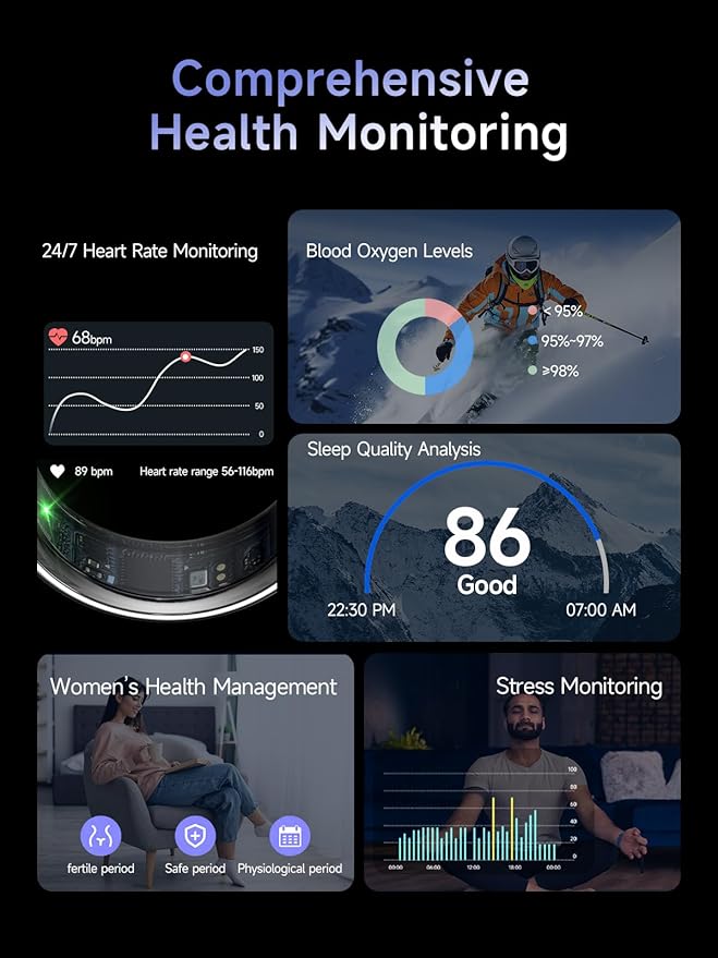 Smart Ring for Women Men, Health Ring with Colorful Display, Fitness Tracker with Heart Rate, Blood Oxygen, Sleep Monitor, No Subscription Fee, 5ATM Waterproof for iPhone & Android (Black, 12)