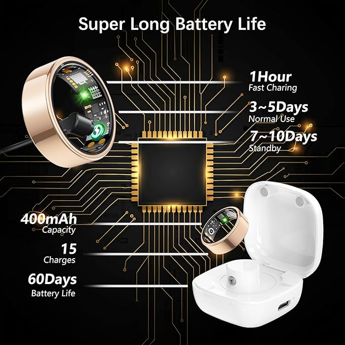 Smart Health Ring for Women Men, Fitness Tracker Ring with Heart Rate, Blood Oxygen, Sleep Tracker, Step Tracker, No Subscription Fee, IP68 Waterproof Smart Ring for iPhone & Android (Rose Gold, 9#)