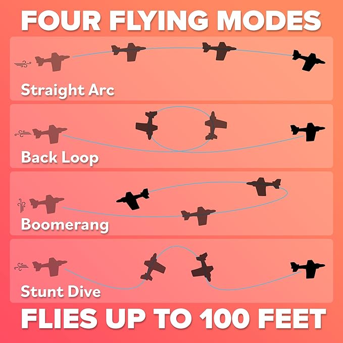 Airplane Toy Foam Glider Plane for Kids: Best Outdoor Toys for Boys & Girls All Ages. Easter Basket Stocking Stuffers Birthday Gift Ideas. Summer Yard Games Great Gifts for Age 4 5 6 7 8 9 Year Olds