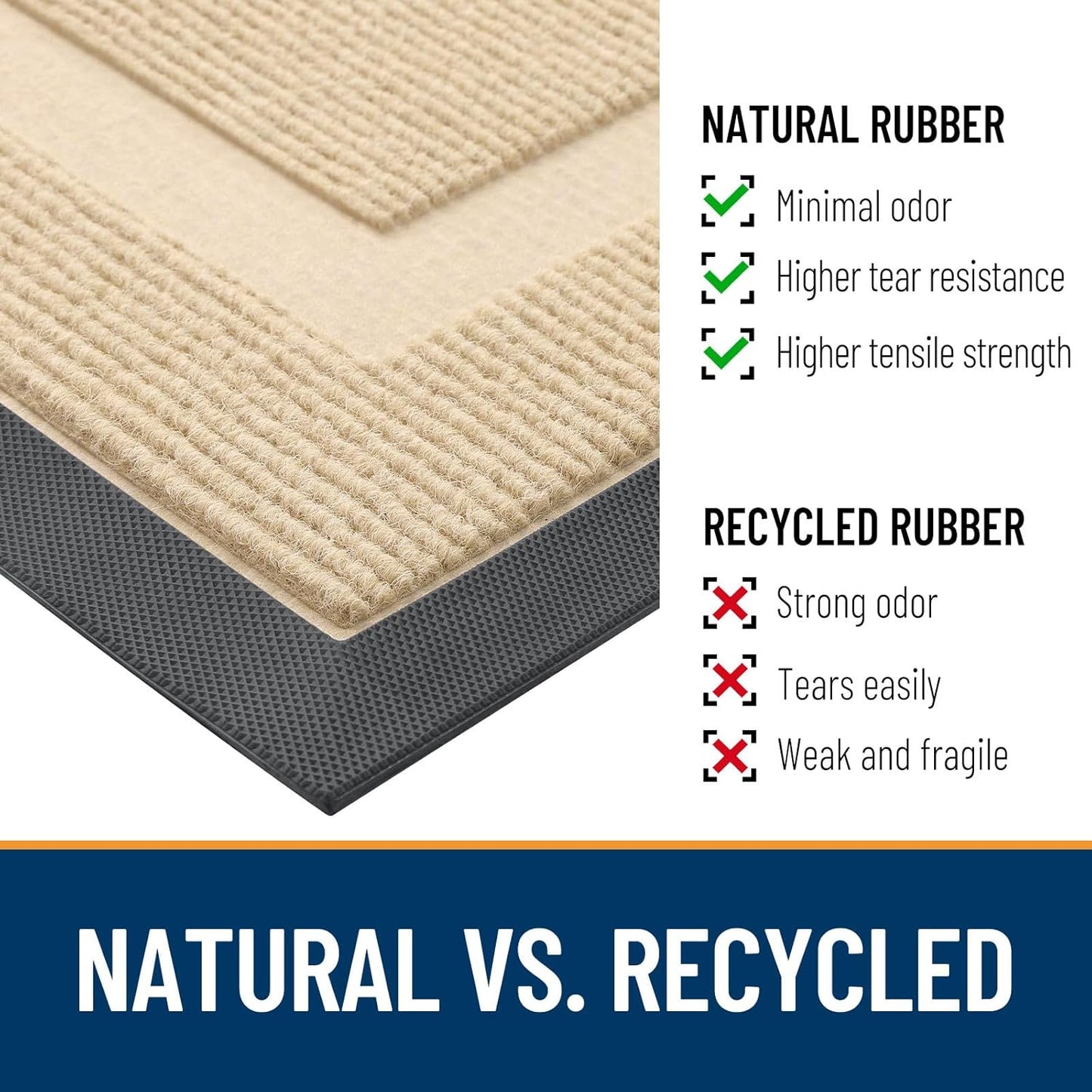 OLANLY Indoor Outdoor Front Door Mat - Waterproof, All-Weather, Easy Clean | Sturdy Natural Rubber, 71x23, Beige