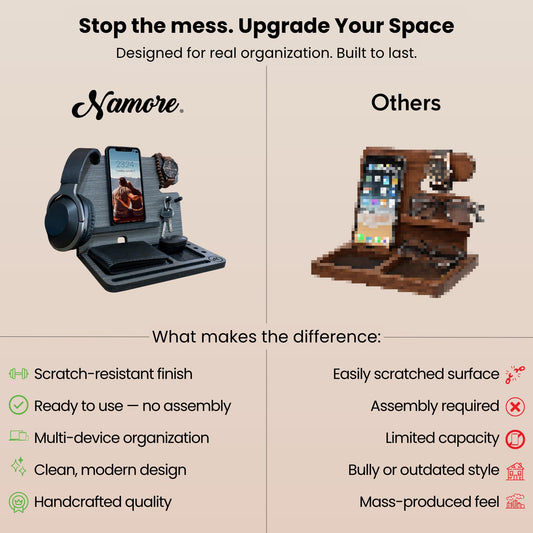 Namore Wood Phone Docking Station for Men – Nightstand & Desk Organizer with Valet Tray for Wallet, Watch & Keys – Bedside Organizer Gift for Husband or Dad