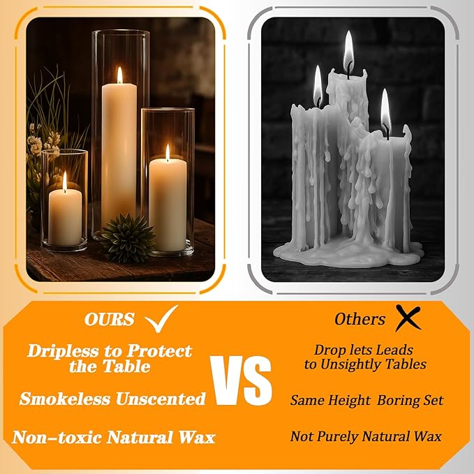 36 Pcs White Pillar Candles Bulk Setï¼? Different Lengths 2 x 3/4/6 Inch (12 Each)，Hurricane Candles，Dripless Unscented Smokeless，Gives You a Better Atmosphere When Organizing an Event Party.