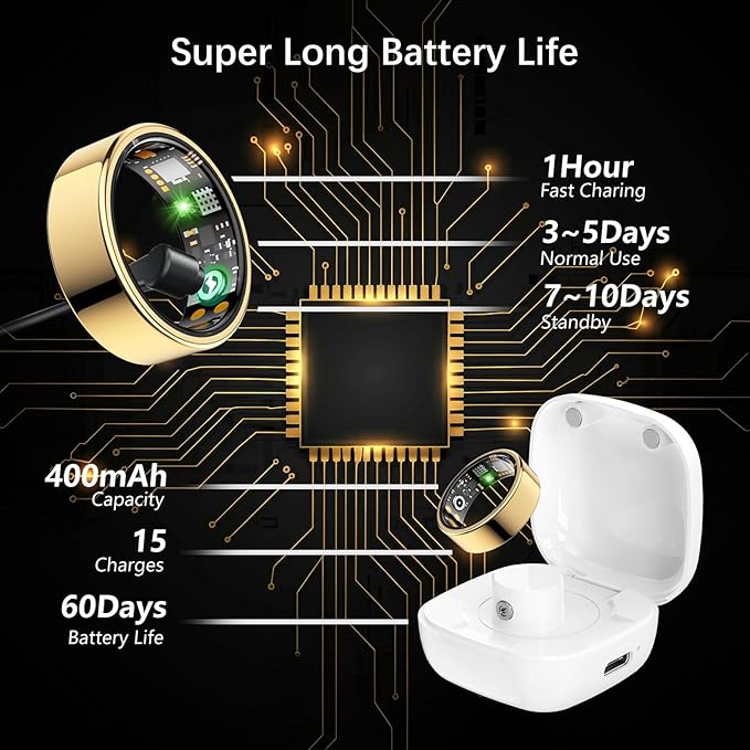 Smart Health Ring for Women Men, Fitness Tracker Ring with Heart Rate, Blood Oxygen, Sleep Tracker, Step Tracker, No Subscription Fee, IP68 Waterproof Smart Ring for iPhone & Android (Gold, 9#)