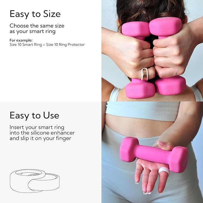 Rinfit Smart Ring Protector - Silicone Ring Enhancer for Active Lifestyle and Gym - StyleFit U.S. Design Patent - White, Size 7