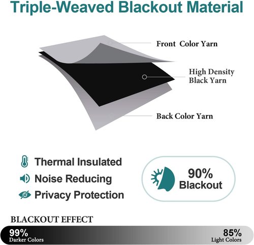 ChrisDowa Blackout Curtains - Thermal Insulated Room Darkening Panels | Light Grey, 90 Inches Long (Set of 2)