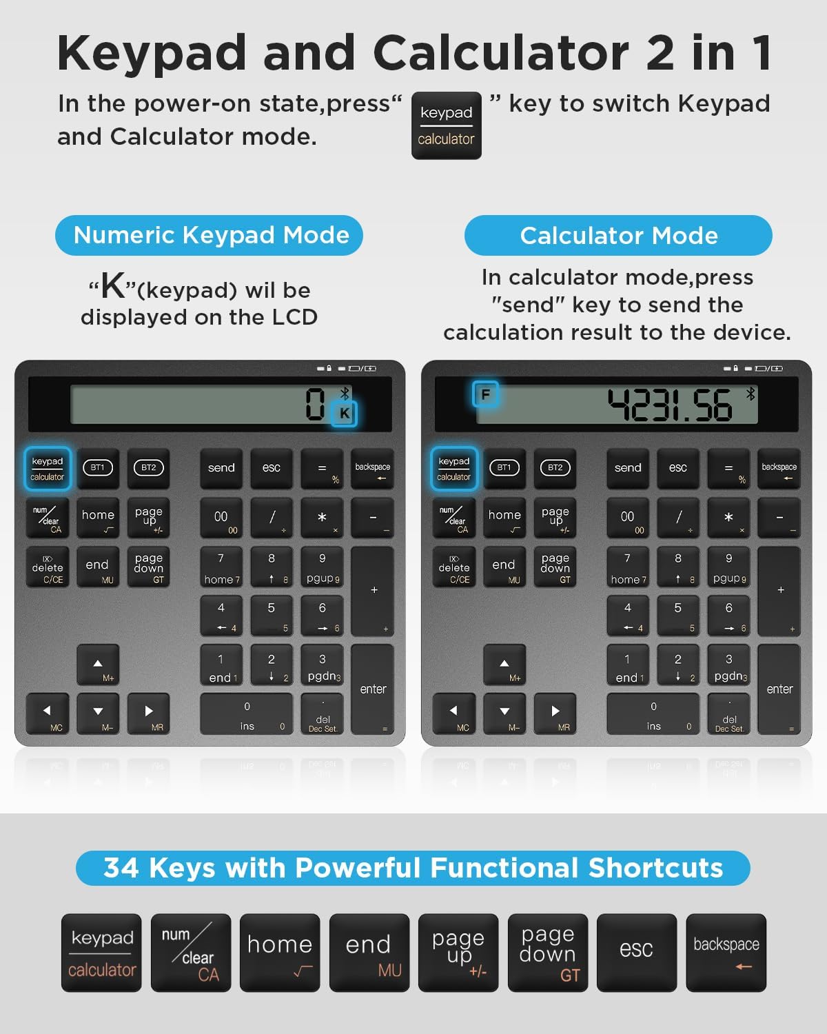 YoFeW 34 2-in-1 Rechargeable Wireless Number Pad for Laptop, Keys Numeric Keypad with Dual Bluetooth & Display, Numpad