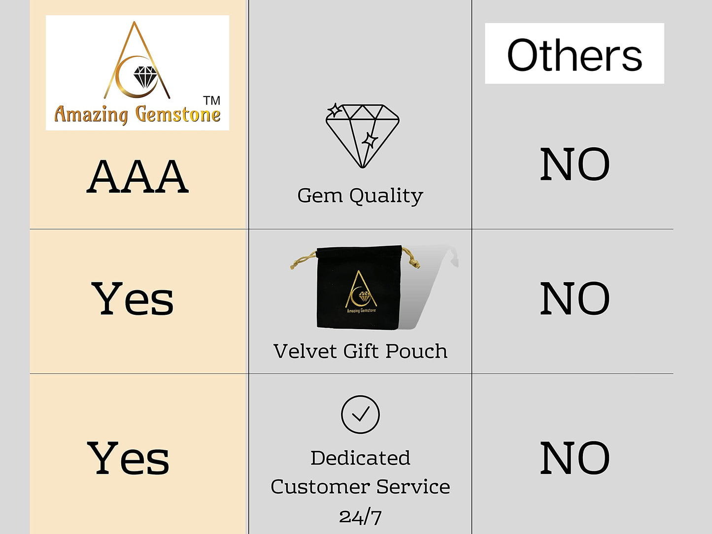 Amazing Gemstone Large Orgone Pyramid | Glow in Dark Carnelian Pyramid Crystal | Orgonite Pyramid | Organ Pyramids Positive Energy Healing
