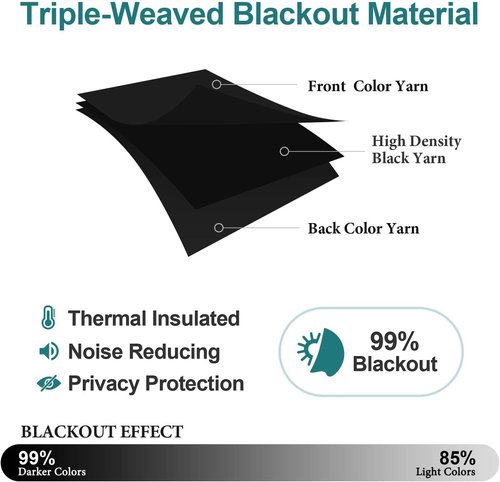 ChrisDowa Blackout Curtains - Thermal Insulated Room Darkening Panels, 72 Inches Long, Black (Set of 2)