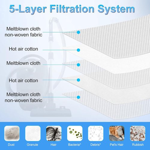 Miele 16-Pack 3D Airclean Dust Bags - Replacement for Classic C1, Complete C1 C2 C3, S2, S5, S8 Series