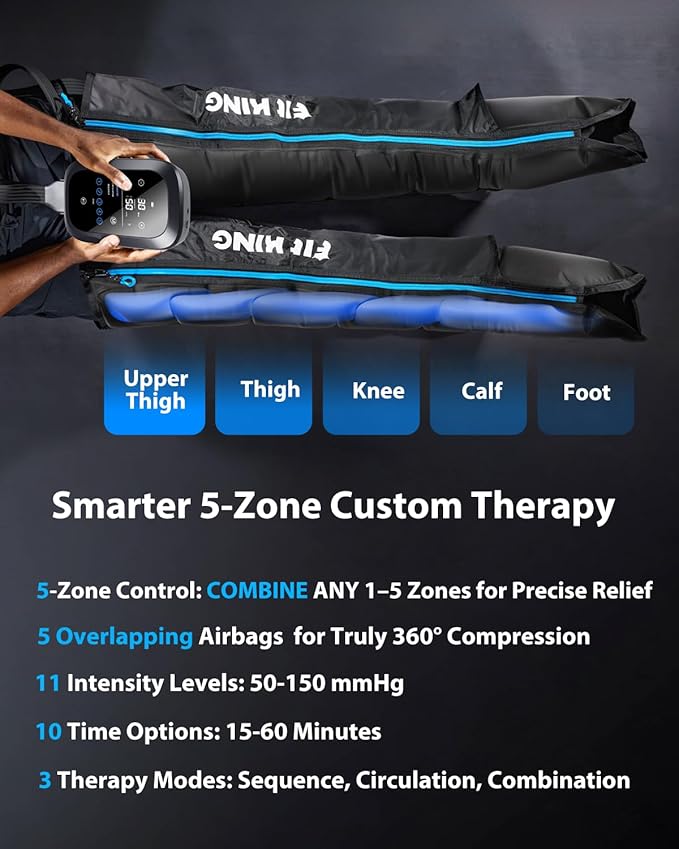 FIT KING Upgraded Leg Massager Recovery Boots, Professional Air Compression Recovery System for Circulation & Athlete-Level Fast Recovery, Cordless Rechargeable Compression Boots (Medium)