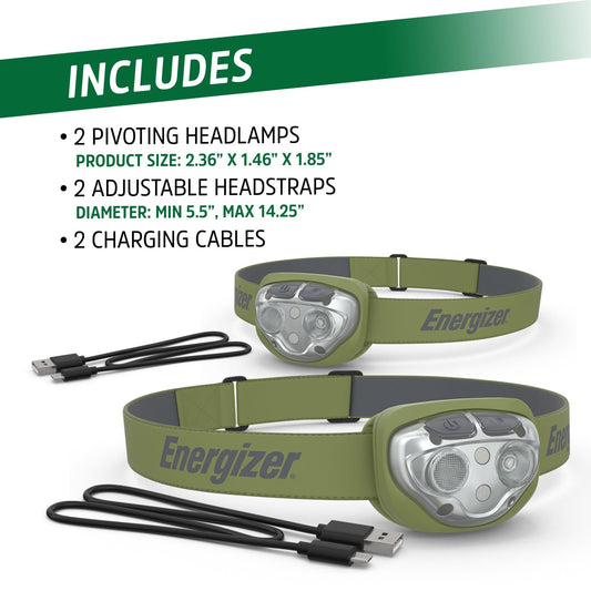 Energizer PRO-400 Headlamp Rechargeable (2-Pack), IPX4 Water Resistant Rechargeable Headlamp, Ultra Bright Multiple Light Modes Head Lamp, Camping, Running, Outdoors, Emergency Light, USB Included
