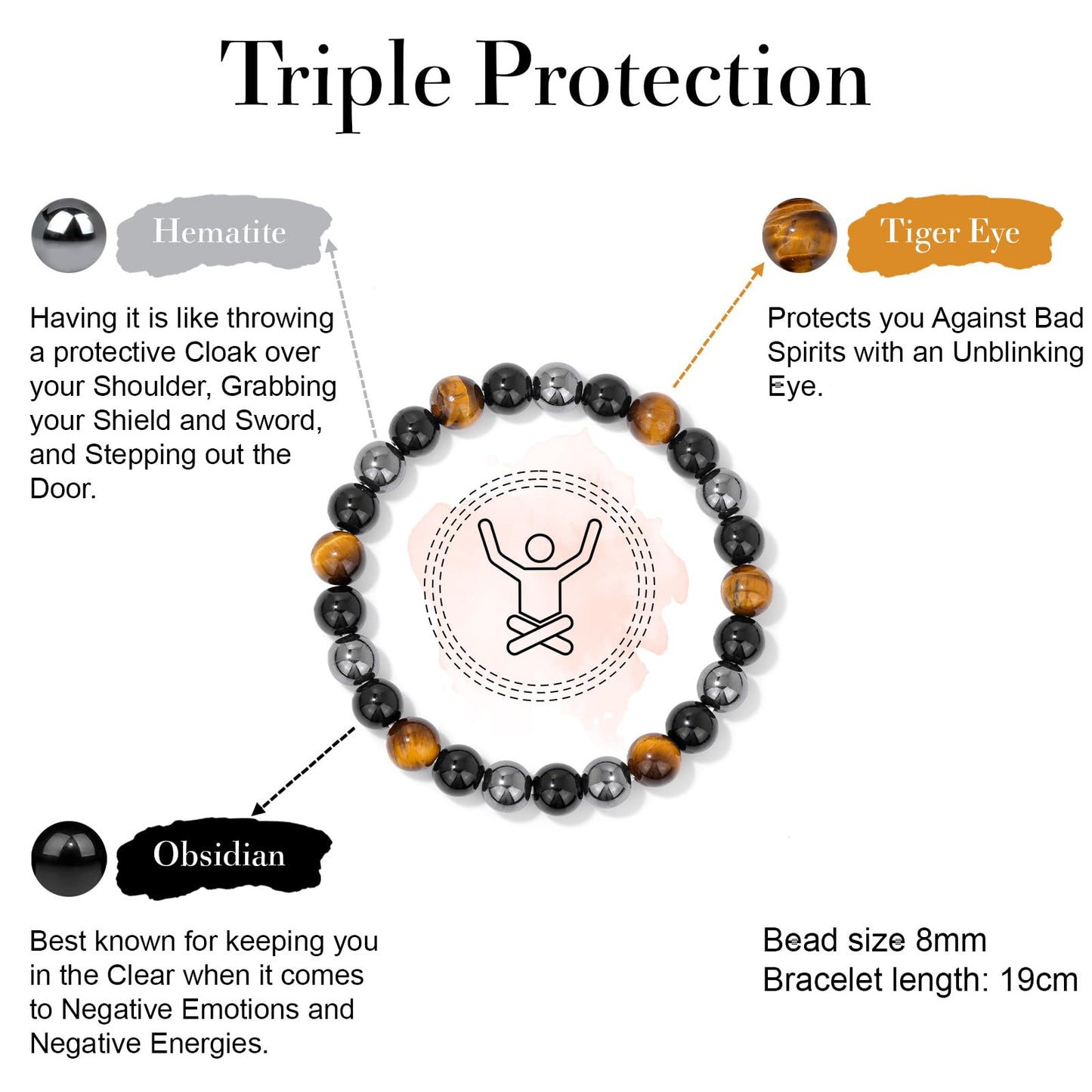 Risyfjew Natural Healing Crystal Bracelet for Women Triple Protection Bracelet Spirtual Jewelry Gift With Tiger Eye Obsidian Hematite